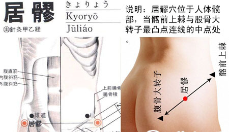 居廖穴.jpg