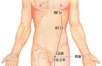 章门.jpg
