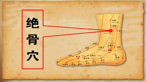 绝骨穴.jpg