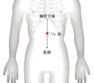 中脘.jpg