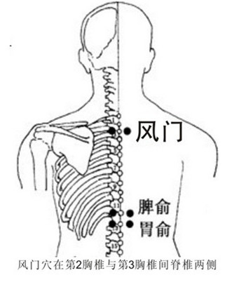 风门穴.jpg