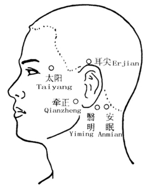 耳尖穴.gif