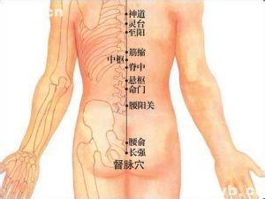腰阳关.jpg