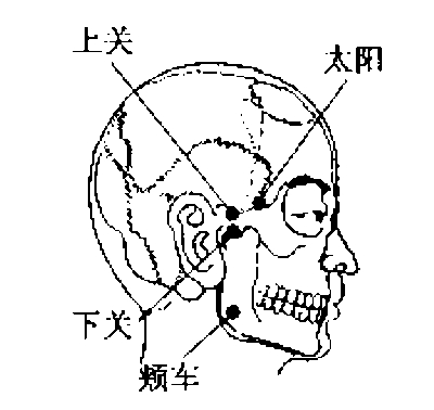 下关、上关.jpg