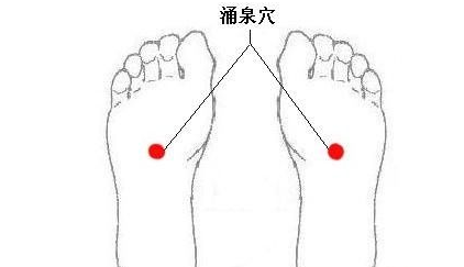 涌泉穴.png