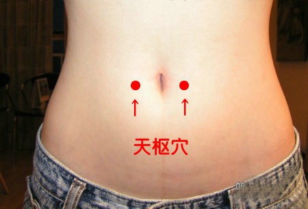7919205_3.jpg天枢穴.jpg