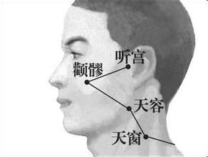 1SQ22292-0.jpg天窗穴2.jpg