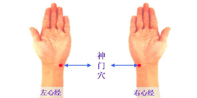 53887f7ft6b7bb4b70aad&amp;690.jpg神门穴.jpg