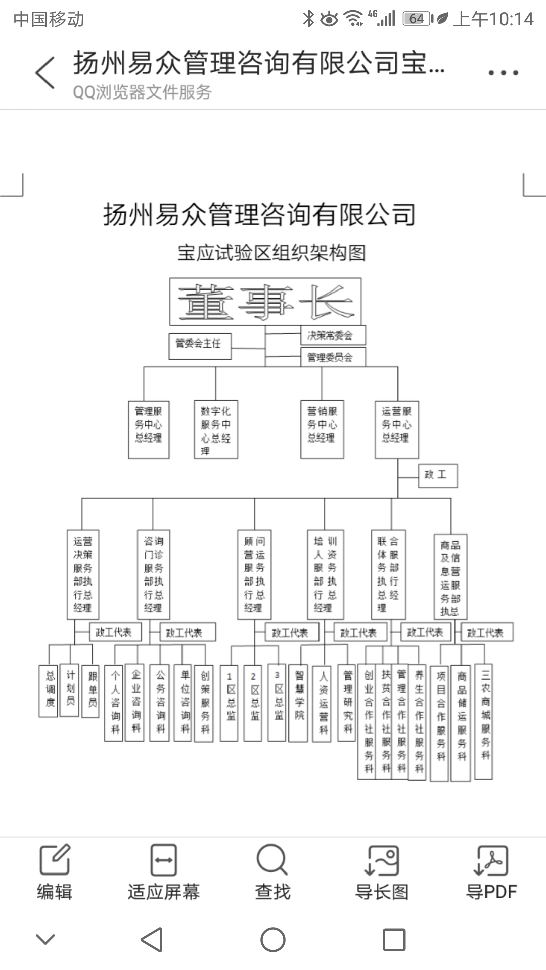 宝应试验区组织架构图片.jpg